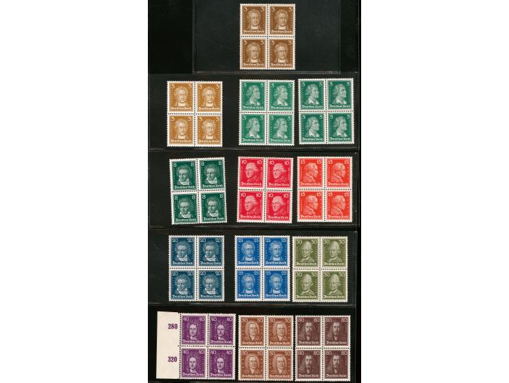 1926, Berühmte Deutsche 3-80 Pfg. im Viererblock, 40 Pfg. mit linkem Bogenrand (angetrennt), postfrisch, Kabinett