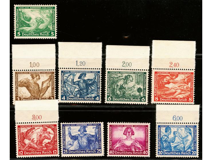 1933, Wagner 3-40 Pfg., teils Oberrandstücke, postfrisch, tadellos