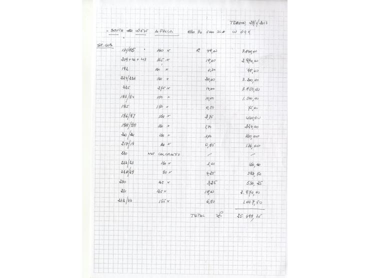 1961/71, postfrischer Bestand in Bogen und Bogenteilen (SG nach Angabe des Einlieferers ca. £ 27.600,-)