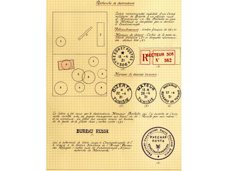 1921, very extensive collection built over the years with a lot of knowledge, housed in 14 self-designed albums. Divided into
