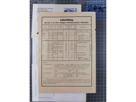 1931/35, Friedrich Schmiedl Rakenpost, Partie mit 8 Briefen und Karten, dabei Hopferwieser-Nr. FS13, FS14c, FS15a, FS20, etc.