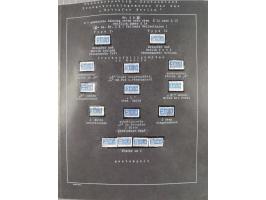 1948/56, postfrische, ungebrauchte und gestempelte alte Sammlung; etliche hundert Werte, alles ausführlich beschriftet, dabei