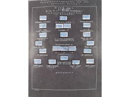 1948/56, postfrische, ungebrauchte und gestempelte alte Sammlung; etliche hundert Werte, alles ausführlich beschriftet, dabei