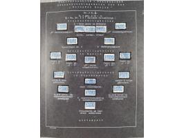 1948/56, postfrische, ungebrauchte und gestempelte alte Sammlung; etliche hundert Werte, alles ausführlich beschriftet, dabei