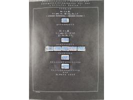 1948/56, postfrische, ungebrauchte und gestempelte alte Sammlung; etliche hundert Werte, alles ausführlich beschriftet, dabei