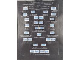 1948/56, postfrische, ungebrauchte und gestempelte alte Sammlung; etliche hundert Werte, alles ausführlich beschriftet, dabei