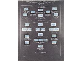 1948/56, postfrische, ungebrauchte und gestempelte alte Sammlung; etliche hundert Werte, alles ausführlich beschriftet, dabei