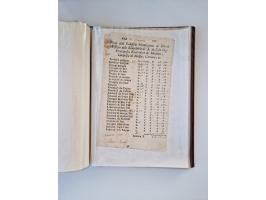 ALLE WELT: 1611/1900, reichhaltiger Sammlungsbestand mit ca. 400–500 Briefen und Dokumenten zum Thema Gesundheit aus dem 16. 