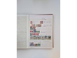 1858/1995, mint never hinged/unused and used collection, starting with Russia No. 2, from 1918 fairly advanced in the Michel 