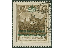 1932, Regierungs / Dienstsache Aufdruckausgabe kompletter Satz von acht Werten, sauber gestempelt, tadellos. Fotoattest Rupp 