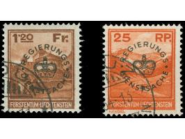 1933, Landschaften 25 Rp. und 1,20 Fr. kpl., sauber gestempelt, Befund Hoffner BPP (2025)